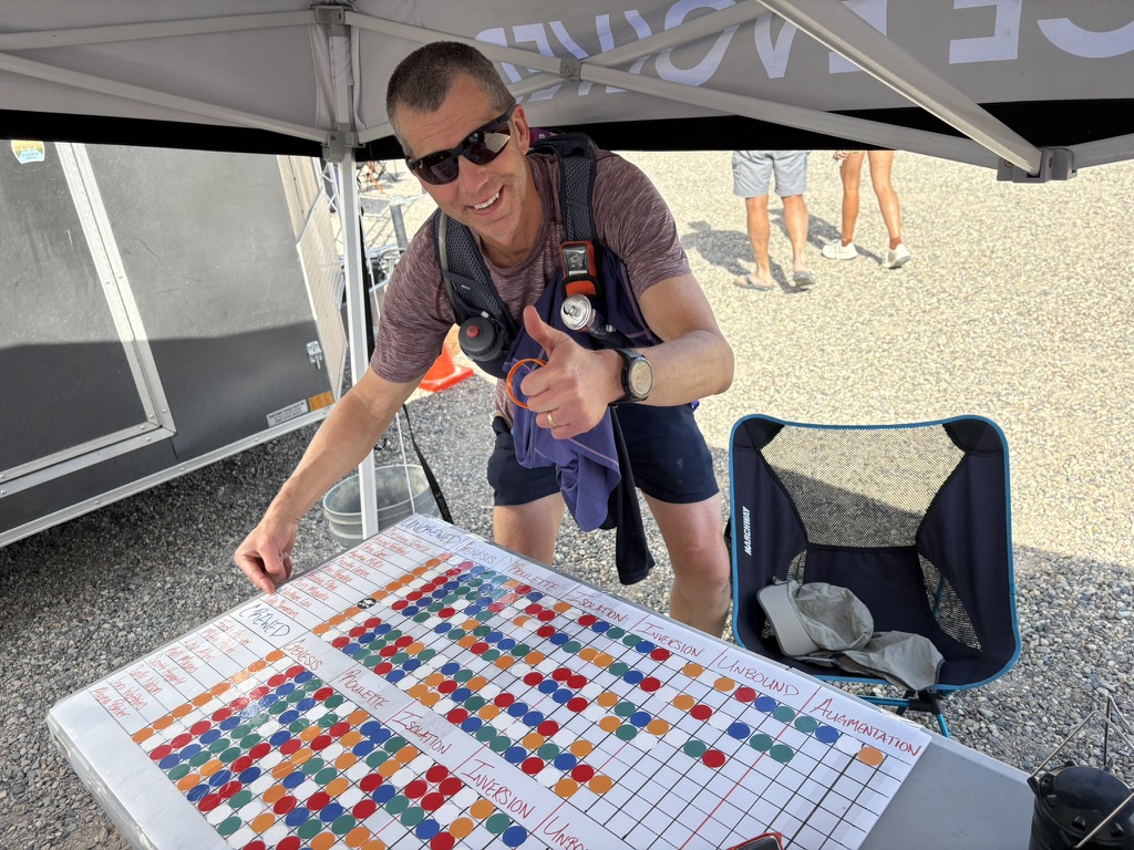 Placing my last sticker for completing the minimum 220 miles